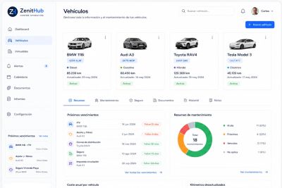 ZenitHub